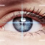 Intervento Glaucoma: cos’è e quali sono